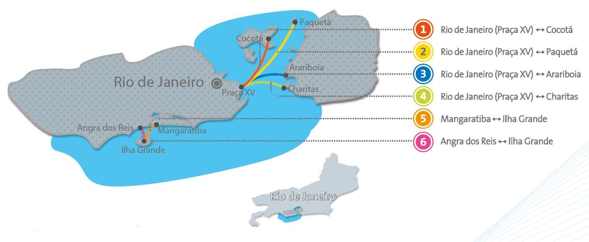 Rio de Janeiro boat map