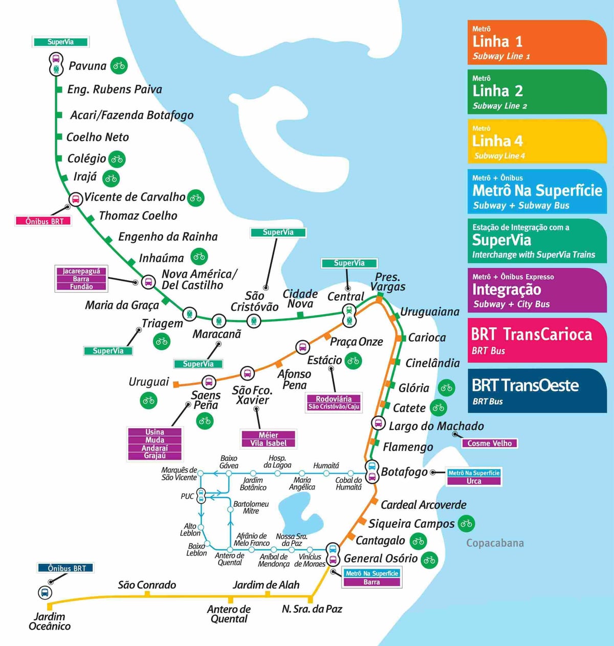 Rio de Janeiro metro map pdf