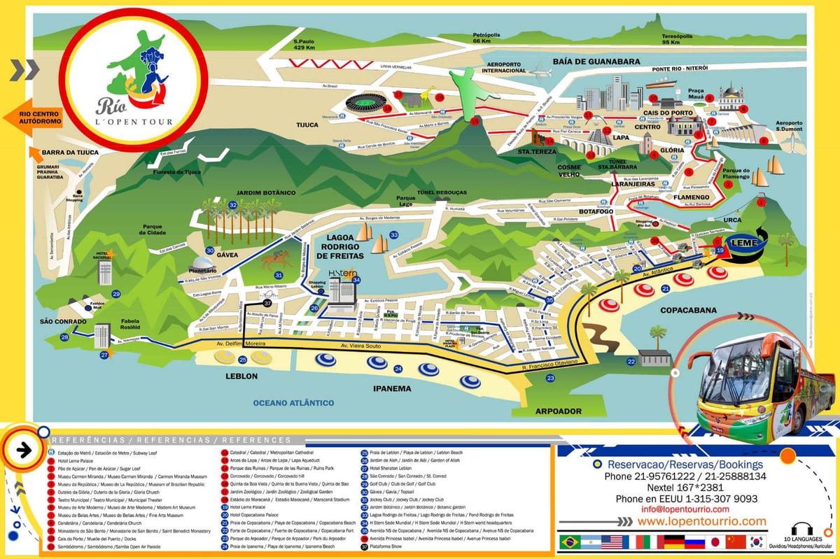 Rio tourist map